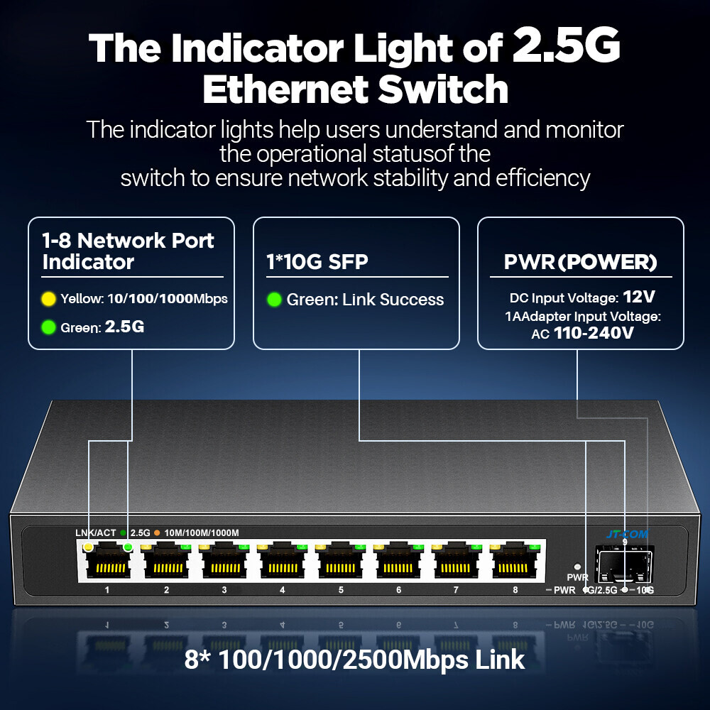 Switch di Rete Gestito L2 da 2 - Sfp+ 10G Managed Switch 8 Port recensione e prezzo