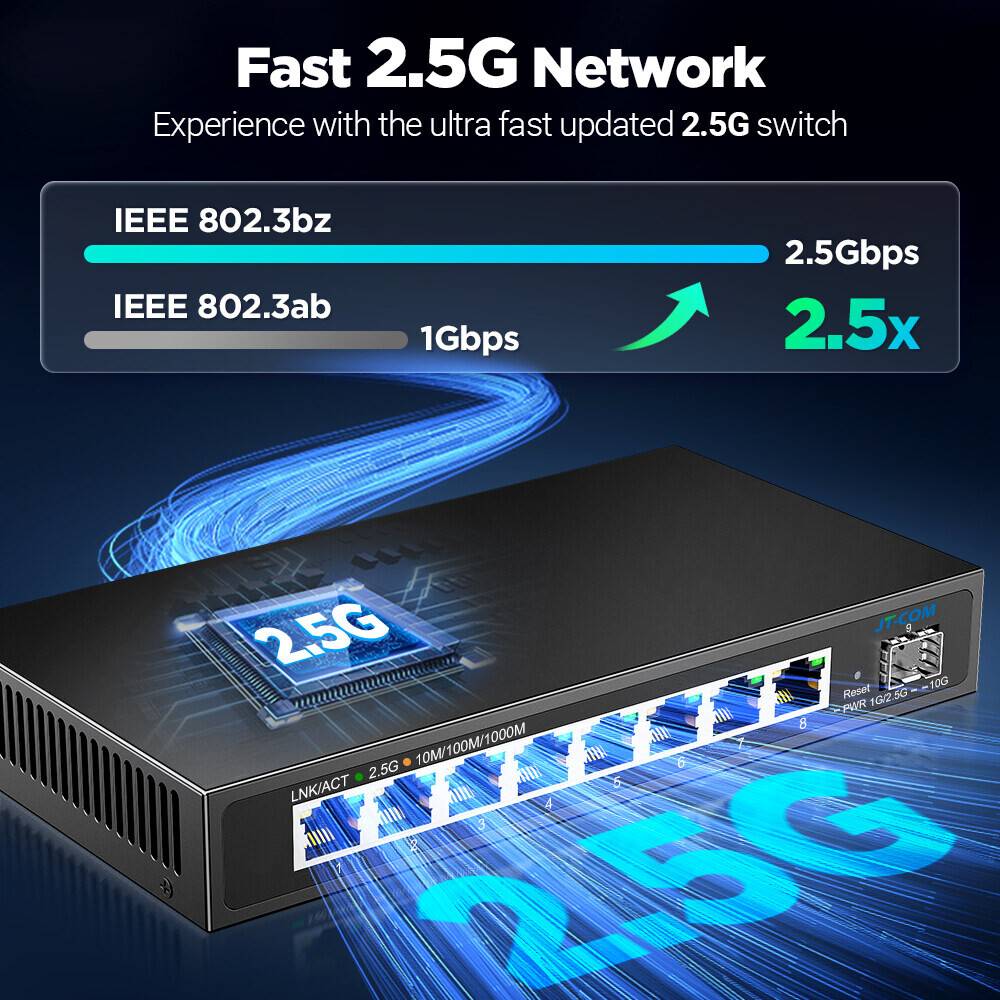 Switch di Rete Gestito L2 da 2 - Sfp+ 10G Managed Switch 8 Port recensione e prezzo